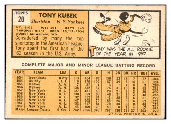 1963 Topps Baseball #020 Tony Kubek Yankees EX-MT 531643