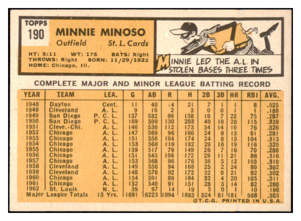 1963 Topps Baseball #190 Minnie Minoso Cardinals EX-MT 531650