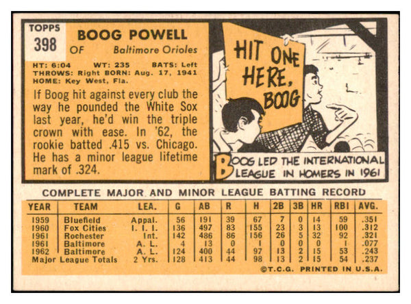 1963 Topps Baseball #398 Boog Powell Orioles EX-MT 531660