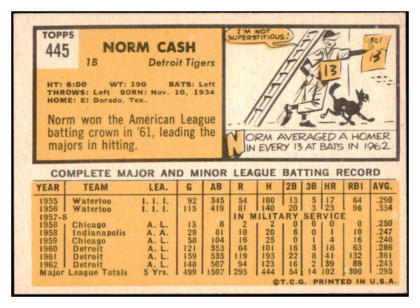 1963 Topps Baseball #445 Norm Cash Tigers EX-MT 531666