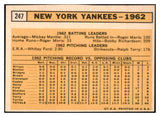 1963 Topps Baseball #247 New York Yankees Team NR-MT 531670