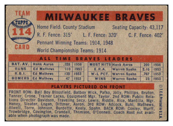 1957 Topps Baseball #114 Milwaukee Braves Team EX-MT 531674