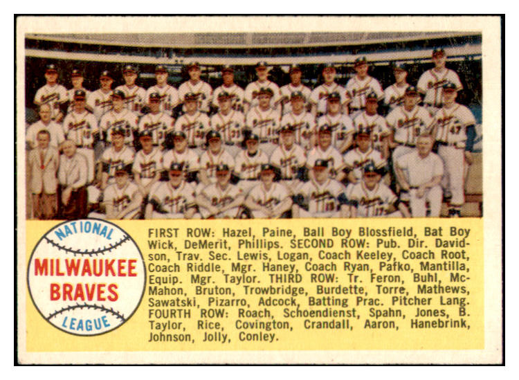 1958 Topps Baseball #377 Milwaukee Braves Team EX-MT 531681