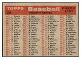 1958 Topps Baseball #256 Chicago White Sox Team EX-MT 531682