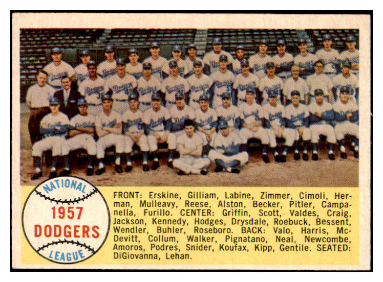 1958 Topps Baseball #071 Los Angeles Dodgers Team EX-MT 531684