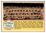 1958 Topps Baseball #408 Baltimore Orioles Team EX-MT 531686