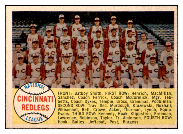 1958 Topps Baseball #428 Cincinnati Reds Team EX-MT 531689