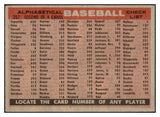 1958 Topps Baseball #397 Detroit Tigers Team EX-MT 531690