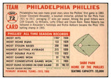 1956 Topps Baseball #072 Philadelphia Phillies Team EX-MT White 531702