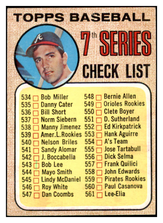 1968 Topps Baseball #518 Checklist 7 Clete Boyer EX-MT 531723