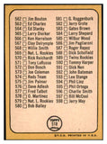 1968 Topps Baseball #518 Checklist 7 Clete Boyer EX-MT 531723