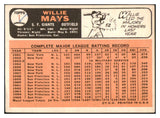 1966 Topps Baseball #001 Willie Mays Giants Nice GD 531726