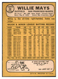 1968 Topps Baseball #050 Willie Mays Giants EX 531732