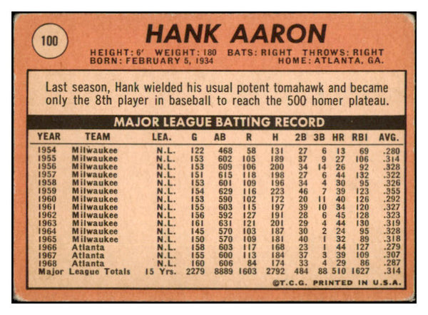 1969 Topps Baseball #100 Hank Aaron Braves VG 531753