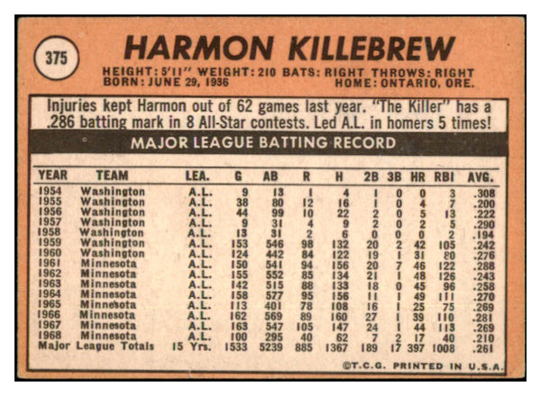 1969 Topps Baseball #375 Harmon Killebrew Twins VG-EX 531769