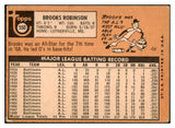 1969 Topps Baseball #550 Brooks Robinson Orioles VG-EX 531777
