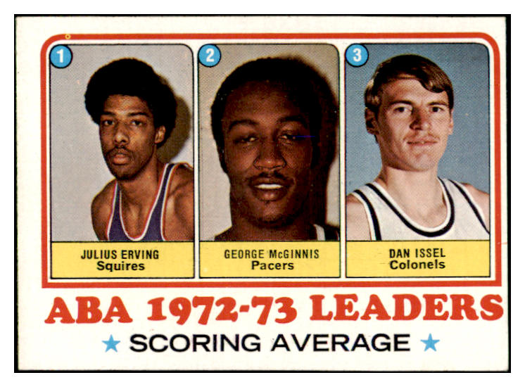 1973 Topps Basketball #234 ABA Scoring Leaders Julius Erving EX-MT 531828