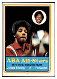 1973 Topps Basketball #240 Julius Erving Nets EX 531839