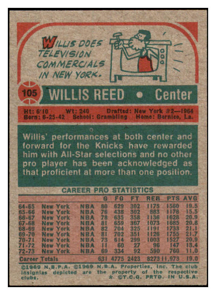 1973 Topps Basketball #105 Willis Reed Knicks EX-MT 531840