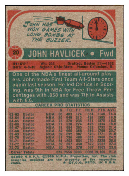 1973 Topps Basketball #020 John Havlicek Celtics EX-MT 531843