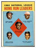 1963 Topps Baseball #003 N.L. Home Run Leaders Mays Aaron EX-MT 531846