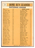 1963 Topps Baseball #003 N.L. Home Run Leaders Mays Aaron EX-MT 531846