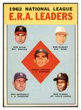 1963 Topps Baseball #005 N.L. ERA Leaders Sandy Koufax EX-MT 531847