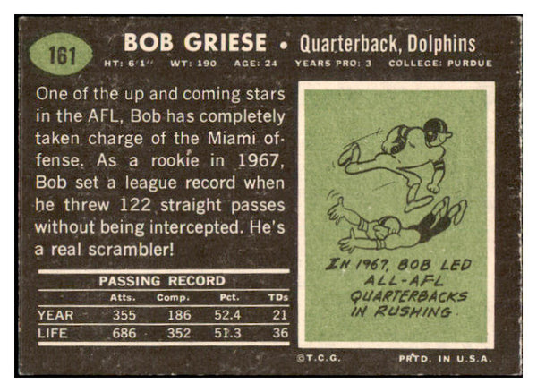 1969 Topps Football #161 Bob Griese Dolphins EX-MT 531863