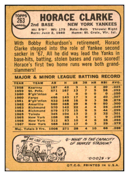 1968 Topps #263 Horace Clarke Yankees Signed Autographed 531876