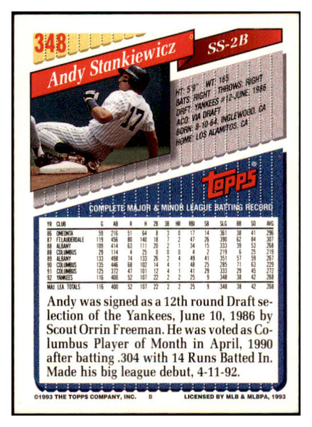 1993 Topps #348 Andy Stankiewicz Yankees Signed Autographed 531915