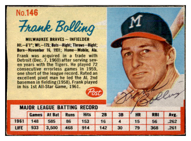 1962 Post #146 Frank Bolling Braves Signed Autographed 531932