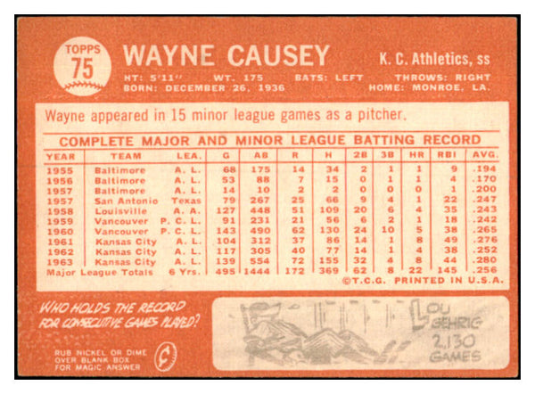 1964 Topps #075 Wayne Causey A's Signed Autographed 531936