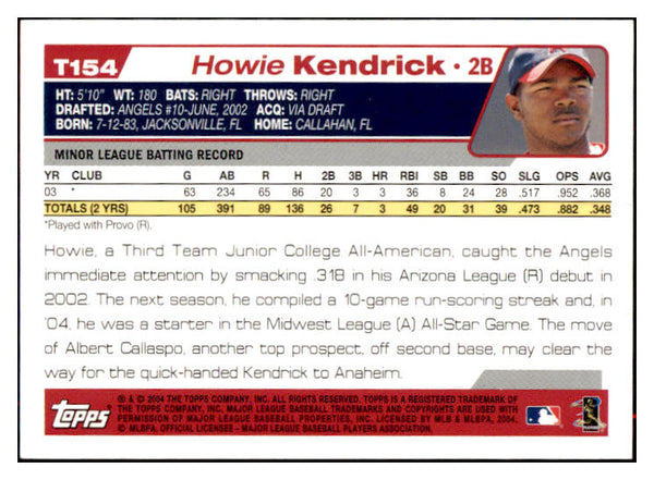 2004 Topps Traded #154 Howie Kendrick Angels Signed Autographed 531958