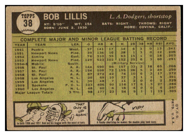 1961 Topps #038 Bob Lillis Dodgers Signed Autographed 531973