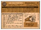 1960 Topps #420 Eddie Mathews Braves Signed Autographed Back 531985