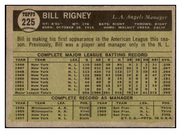 1961 Topps #225 Bill Rigney Angels Signed Autographed 531998