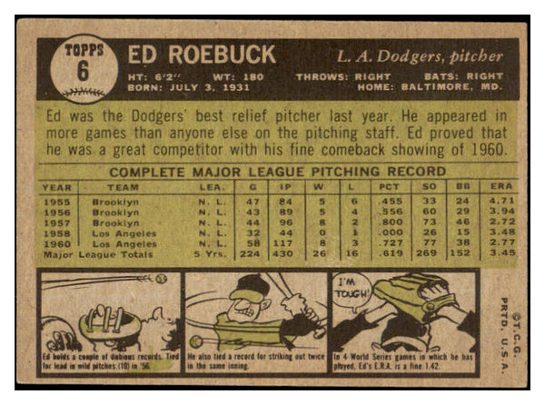 1961 Topps #006 Ed Roebuck Dodgers Signed Autographed 532002