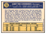 1970 Topps #346 Red Schoendienst Cardinals Signed Autographed 532004