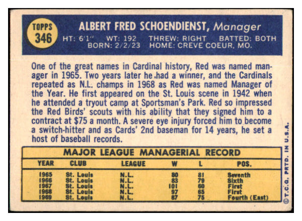 1970 Topps #346 Red Schoendienst Cardinals Signed Autographed 532004