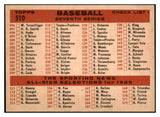 1959 Topps Baseball #510 New York Yankees Team VG-EX 532166