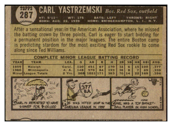 1961 Topps Baseball #287 Carl Yastrzemski Red Sox VG-EX 532182