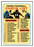 1964 Topps Football #082 Checklist 1 EX-MT Unmarked 532224