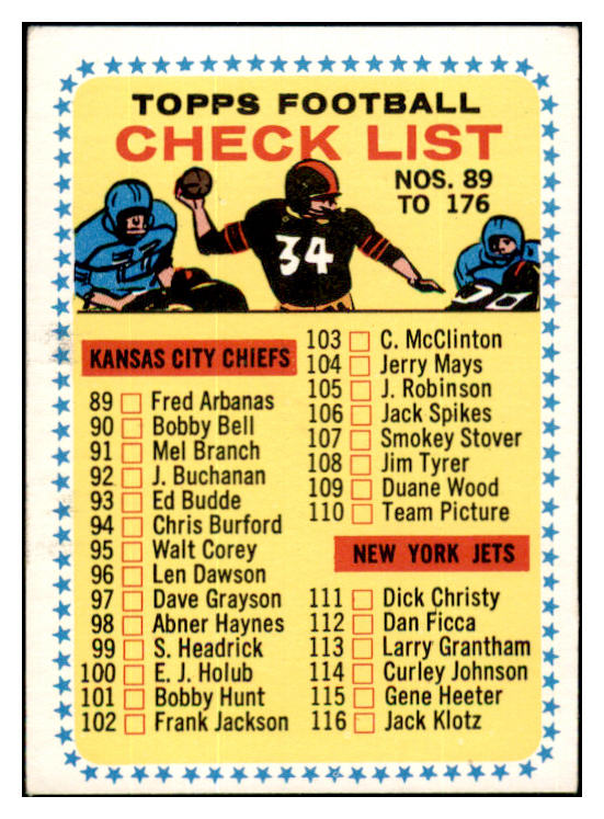 1964 Topps Football #176 Checklist 2 EX-MT Unmarked 532226