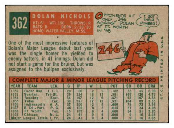 1959 Topps Baseball #362 Dolan Nichols Cubs VG No Trade 532236