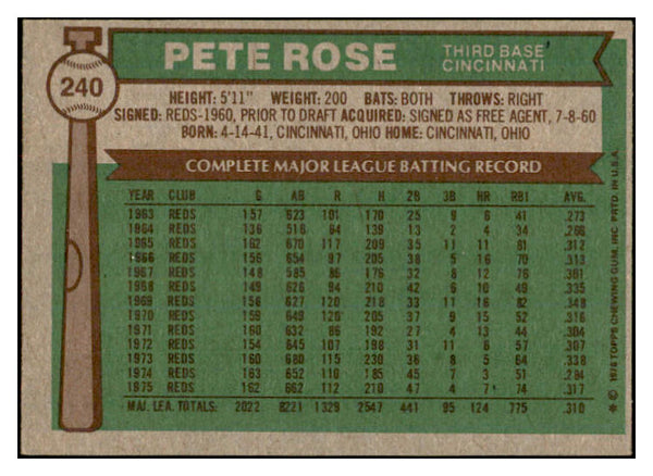 1976 Topps Baseball #240 Pete Rose Reds EX-MT 532391