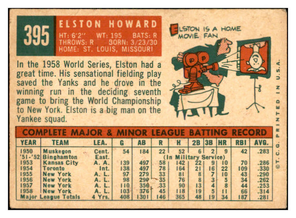 1959 Topps Baseball #395 Elston Howard Yankees VG-EX 532399