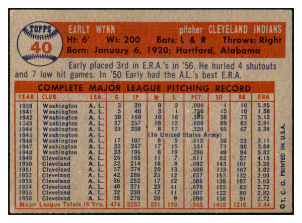 1957 Topps Baseball #040 Early Wynn Indians VG 532443