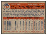 1957 Topps Baseball #170 Duke Snider Dodgers EX+/EX-MT 532457