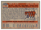 1957 Topps Baseball #125 Al Kaline Tigers VG-EX 532460