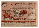 1958 Topps Baseball #085 Luis Aparicio White Sox VG 532462
